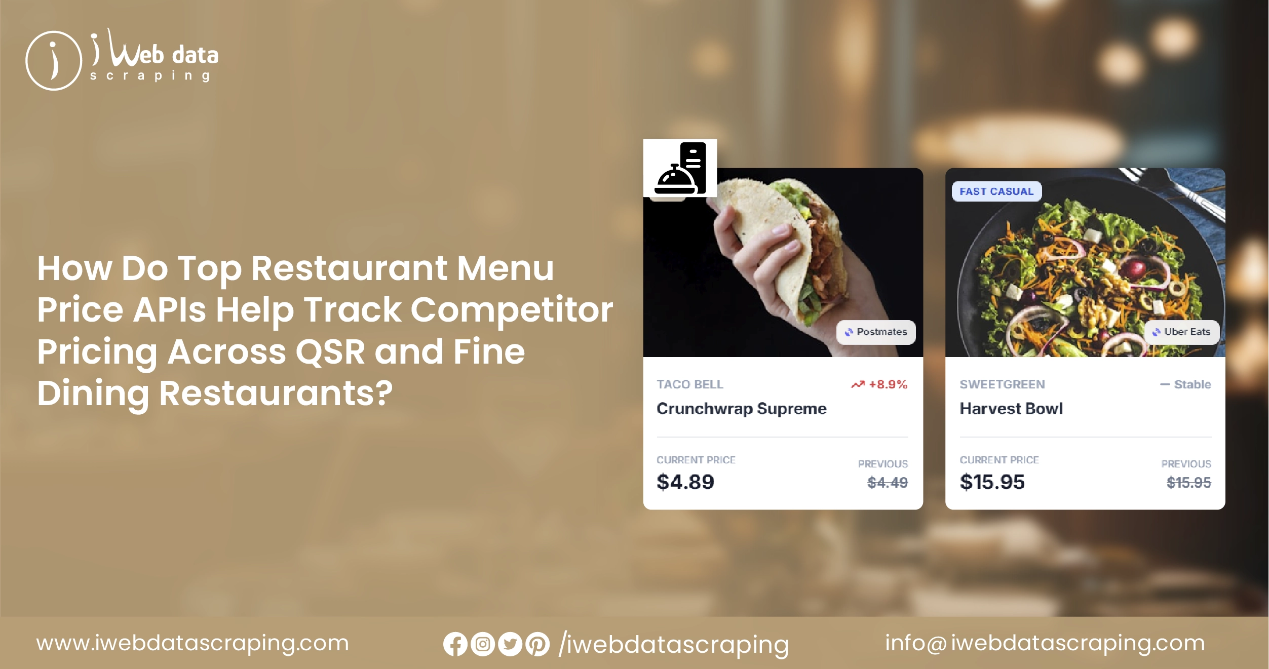 Top Restaurant Menu Price APIs to Track Competitor Pricing